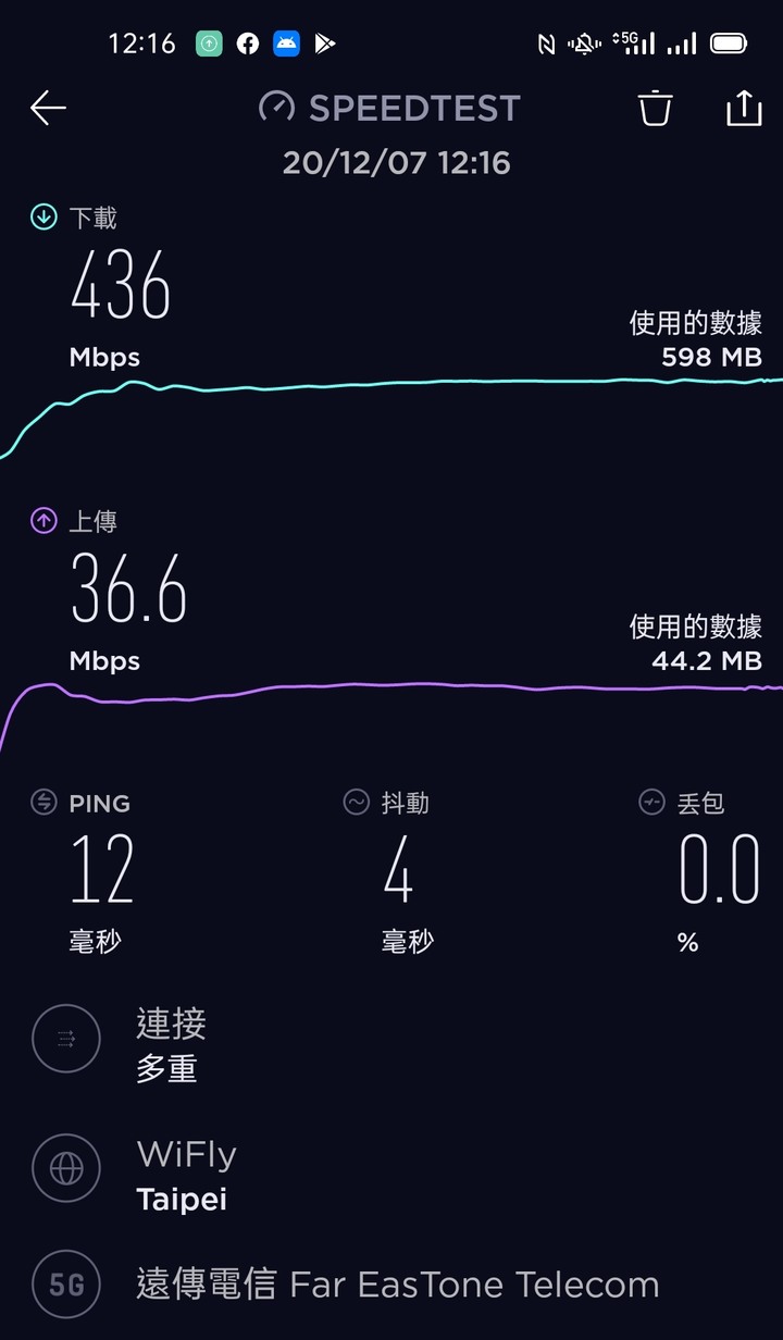 亞太5G配上Reno 4 Pro 5G