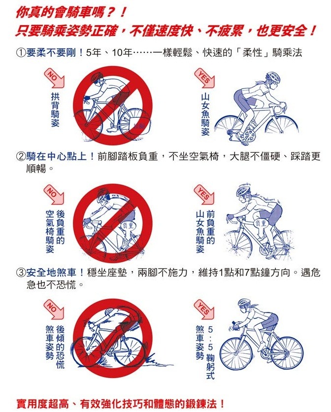 請教關於轉骨盆 直背（山女魚）騎車法