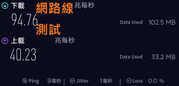 ~全屋飆速 輕鬆覆蓋~ASUS ZenWiFi AX Mini Mesh雙頻WiFi6 路由器