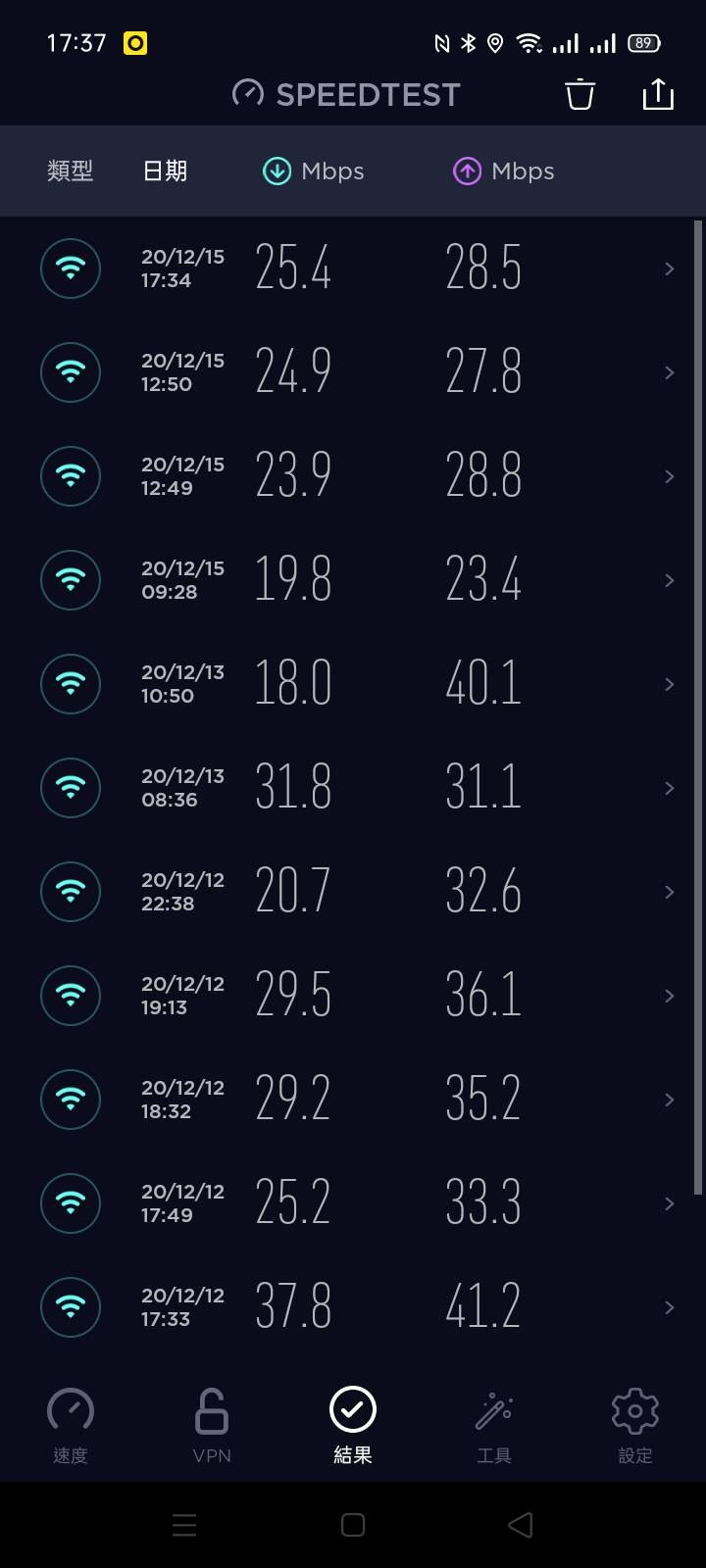 請問有人用Realme 6i 的嗎？