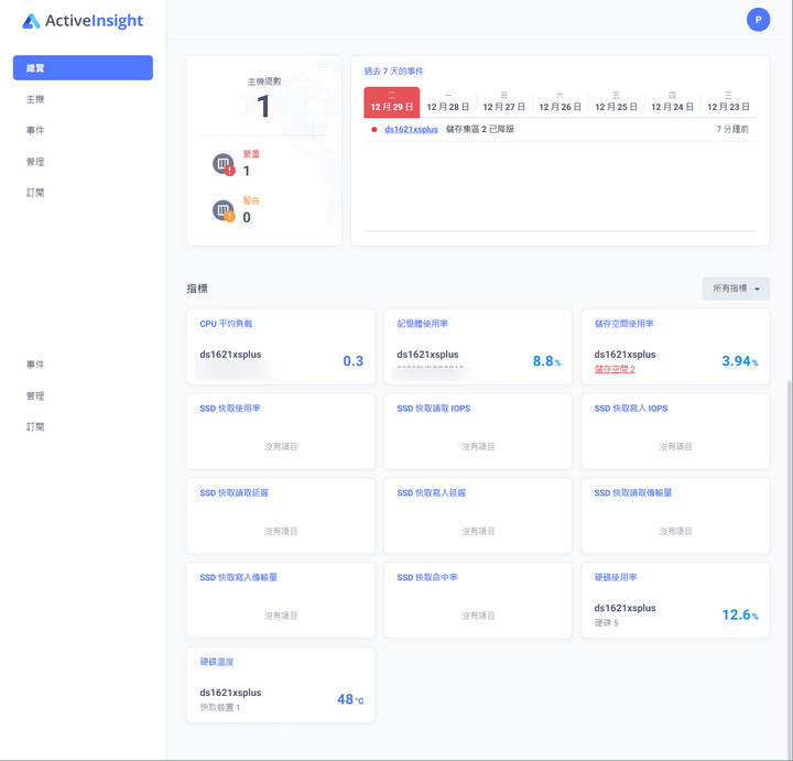 點我看大圖 Synology DS1621xs+ 開箱及 DSM 7.0 體驗分享