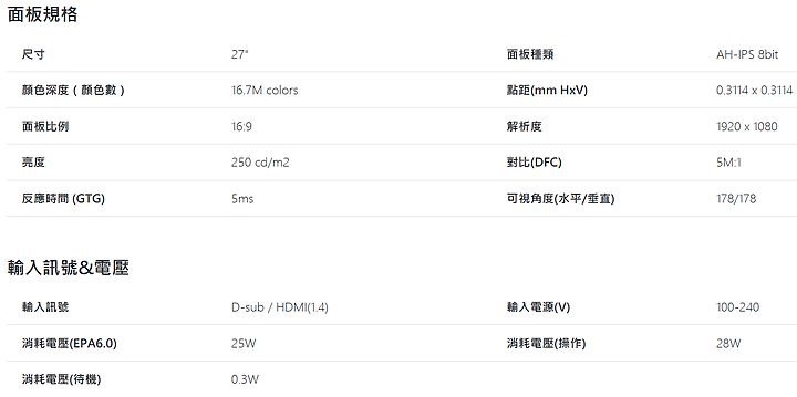 SONY環擴STR-DH590接電腦/電視/喇叭問題