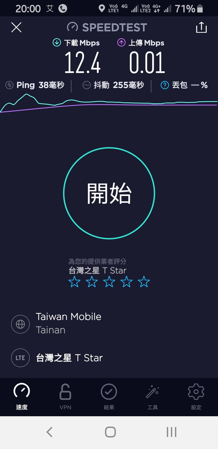 (08:00進到公司是4G+滿格....)(今早12/11一樓突然收到2ca訊號,只可惜了上傳依舊慢)(12/10客服已回覆)台灣之星能下載無法上傳??? 已領sim卡不開通也算違約嗎??