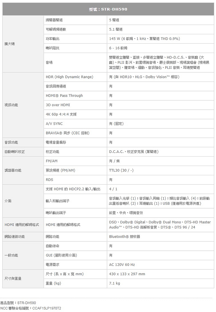 SONY環擴STR-DH590接電腦/電視/喇叭問題