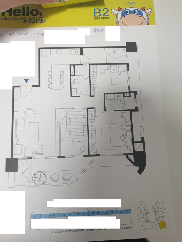 【多城市】,預售屋,多城建設仁武區北屋案,看房心得與後續討論。
