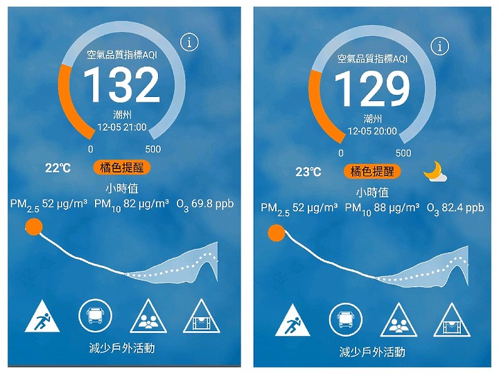 跨界空氣清淨機|acerpure cool 二合一空氣循環清淨機體驗