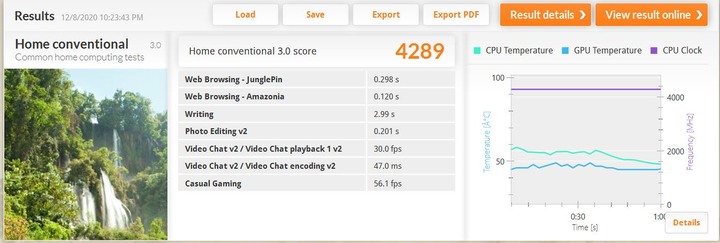 點我看大圖 少了光害跑一樣快,ASUS ROG Zephyrus G15 GA502IV 電競筆電開箱測試