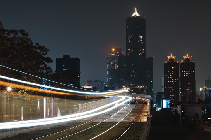 2020 回顧