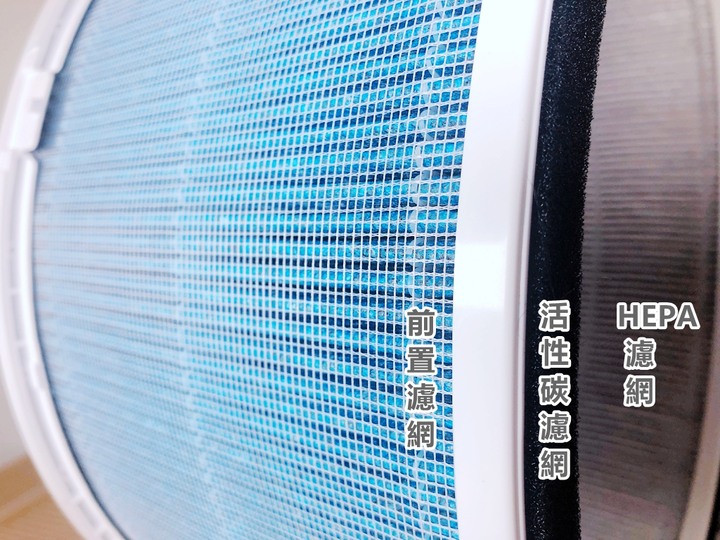 【試用】寵物家庭必備/acerpure cool 2合1空氣循環清淨機