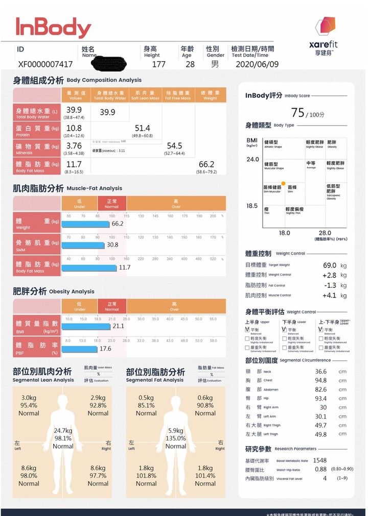 骨骼肌成長速度