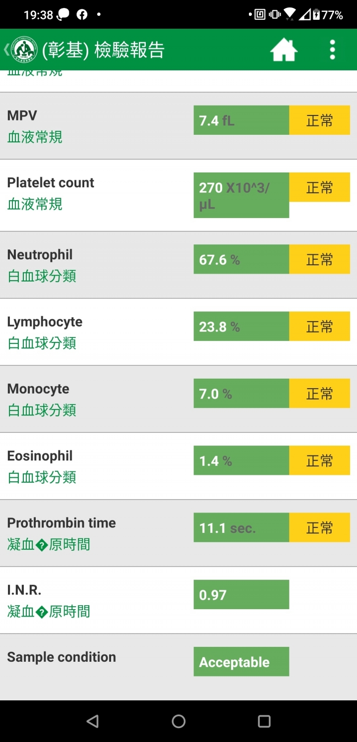 肝指數一直過高怎辦啊！