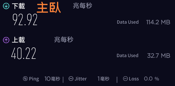 ~全屋飆速 輕鬆覆蓋~ASUS ZenWiFi AX Mini Mesh雙頻WiFi6 路由器