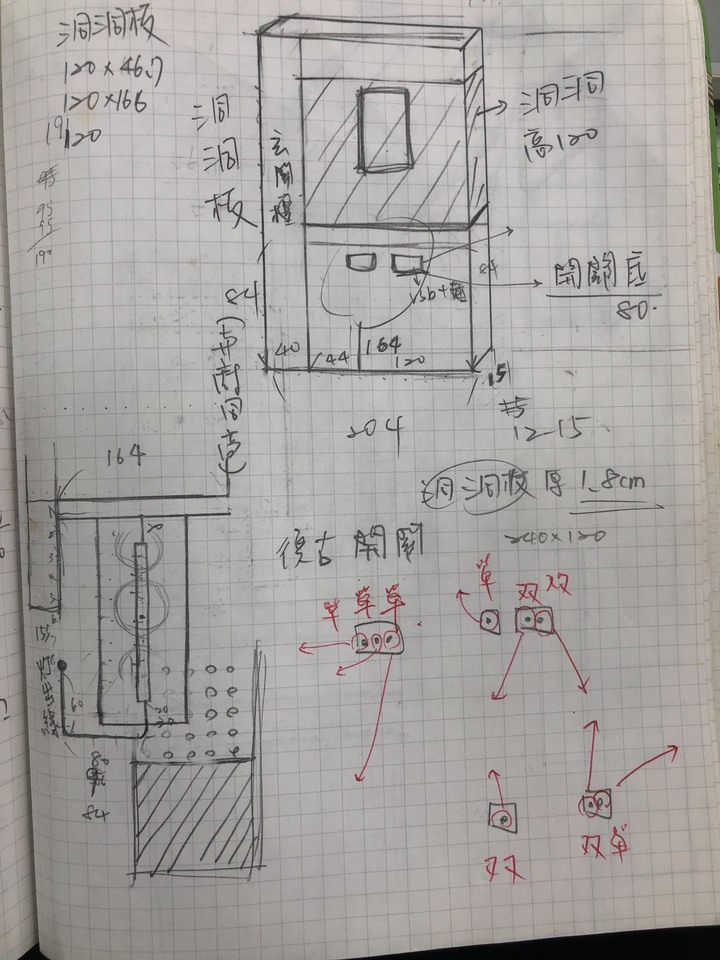 【開箱】竹北老屋翻新-屬於我們的滾動式裝修小窩(文超長圖多甚入)