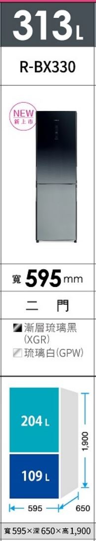 點我看大圖