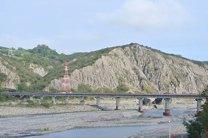 到台東拍到遊隼垂直俯衝，欣賞小黃山、卑南溪、富源觀景台、卑南溪水利公園、頂岩灣四格山和美濃冰品。