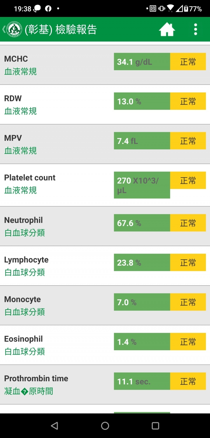 肝指數一直過高怎辦啊！