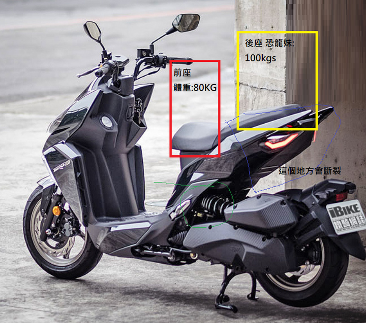新車 KRV180 最大的限重多少??