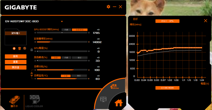[心得] 小分享 技嘉Aorus信仰機