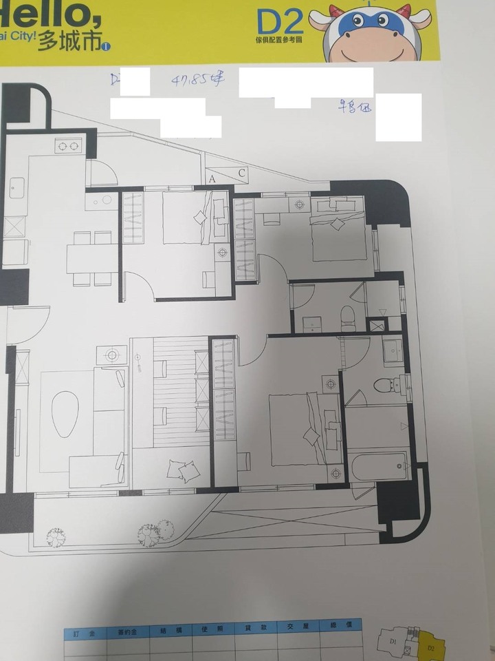 【多城市】,預售屋,多城建設仁武區北屋案,看房心得與後續討論。