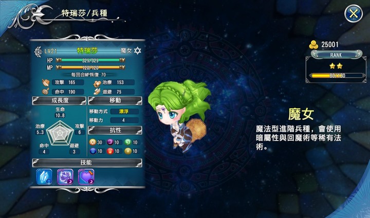 [攻略] 天使帝國IV完美攻略 12