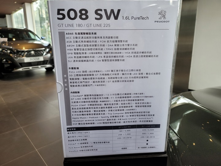 法系絕美跑旅！PEUGEOT 508SW 靜態賞車