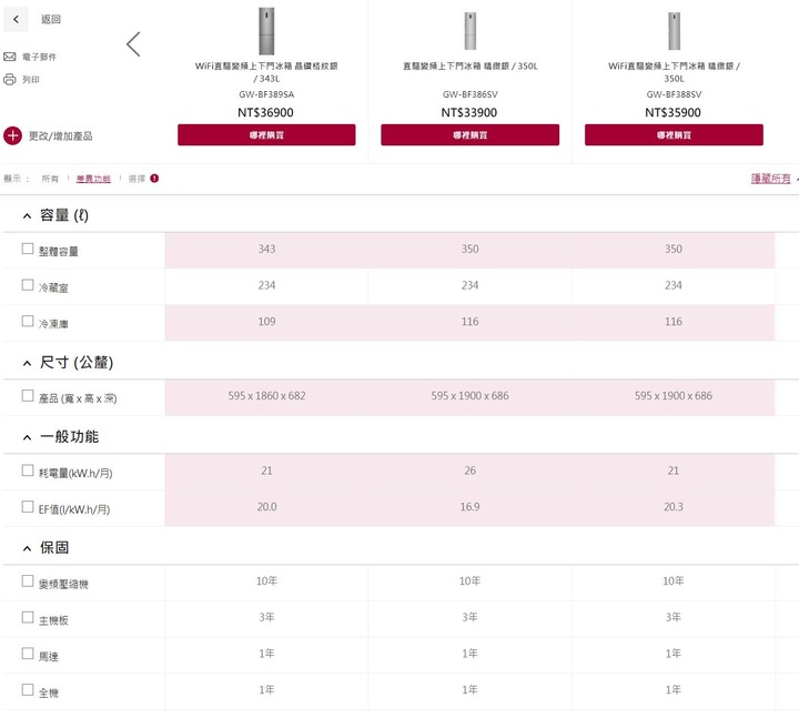 點我看大圖