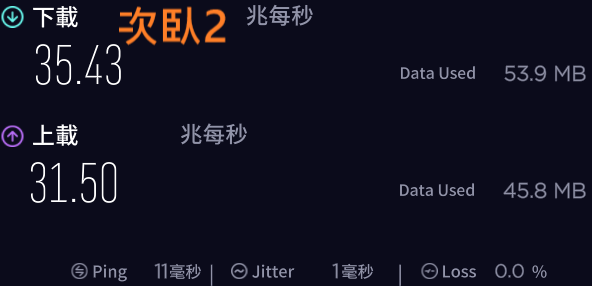 ~全屋飆速 輕鬆覆蓋~ASUS ZenWiFi AX Mini Mesh雙頻WiFi6 路由器