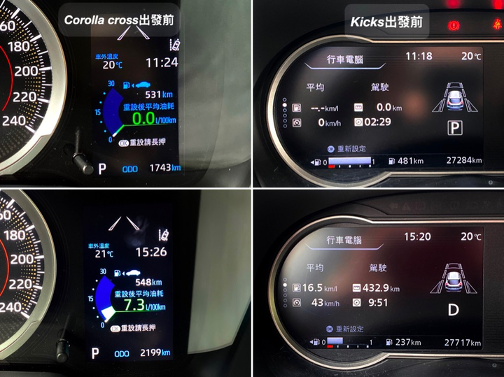 開到傳說中的Kicks和Corolla Cross了