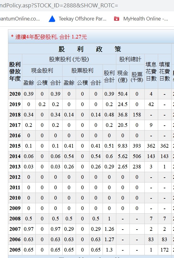 點我看大圖