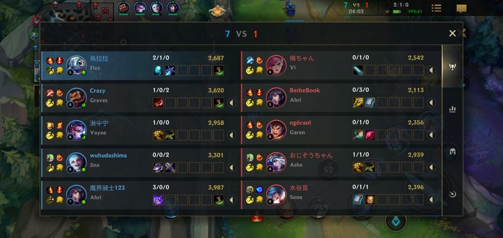 英雄聯盟:激鬥峽谷 遊戲介紹與心得