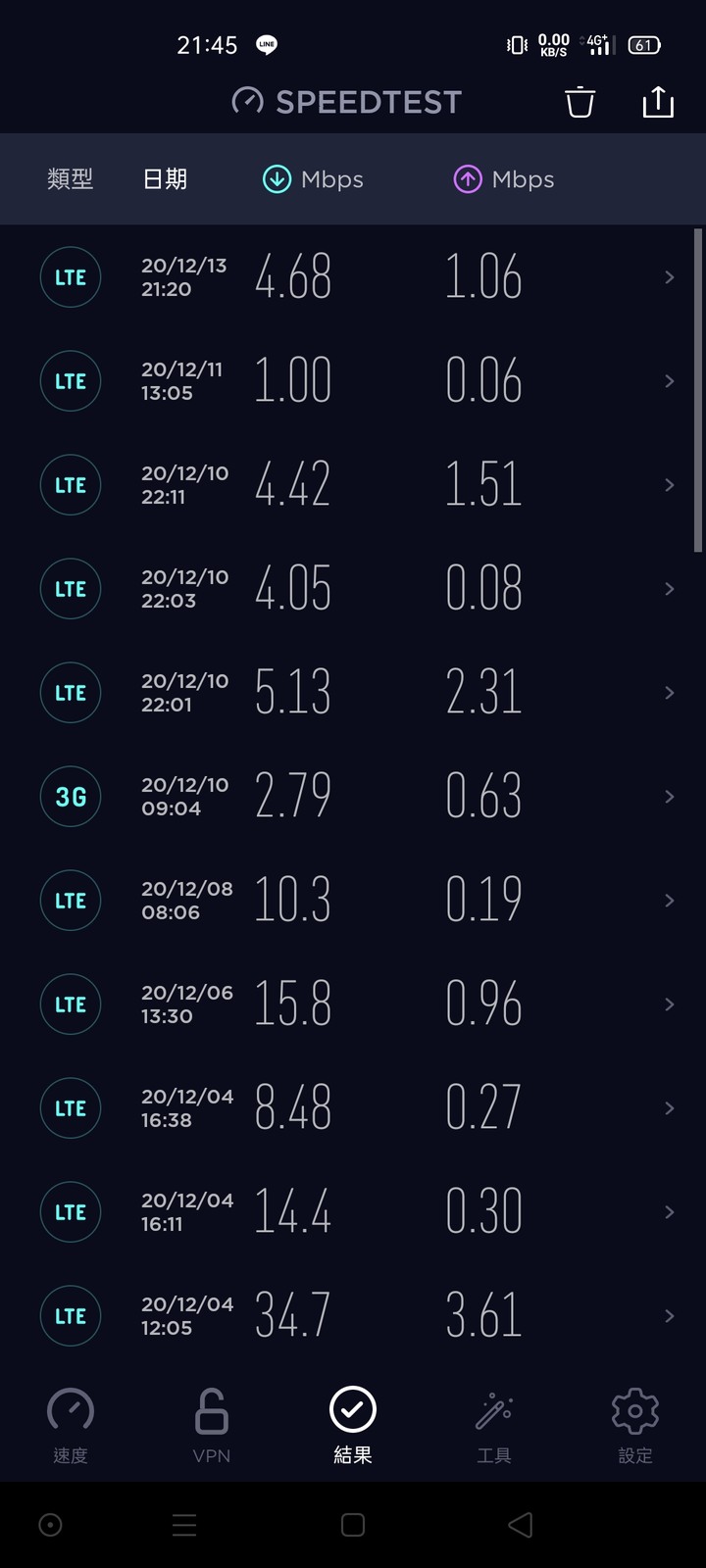 台灣之星網路很慢 台灣之星的客戶一起投訴NCC