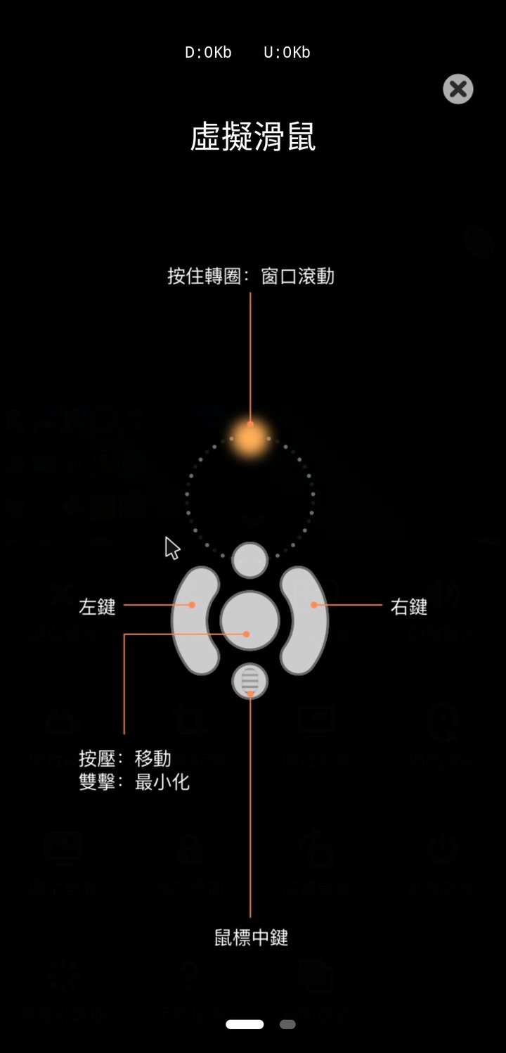 用遠端連線處理各種事情，使用心得分享