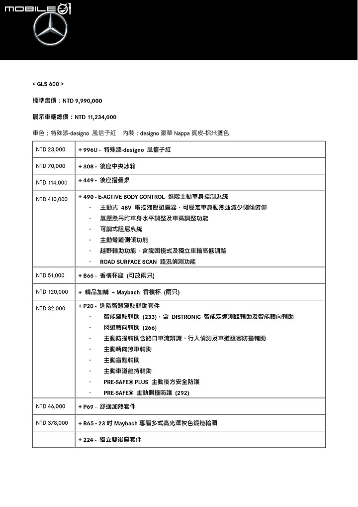 【採訪】999萬元起,Mercedes-Maybach GLS 600 4MATIC國內正式發表!