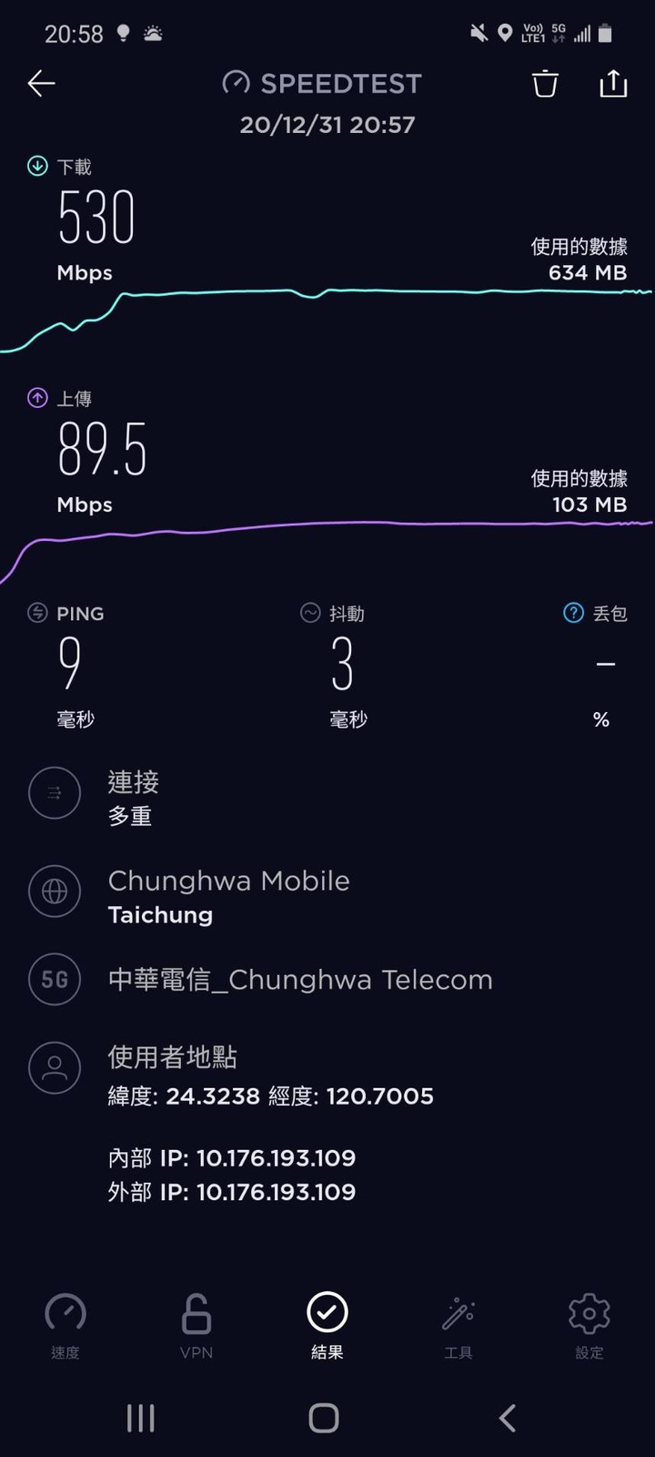 台中麗寶跨年現場測個速