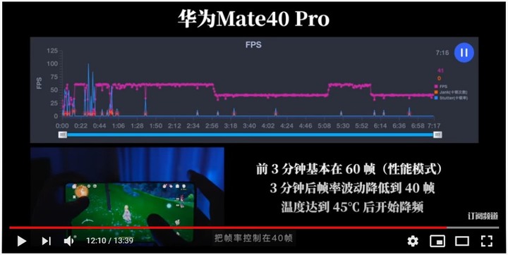 鍾文澤評測小米11影片