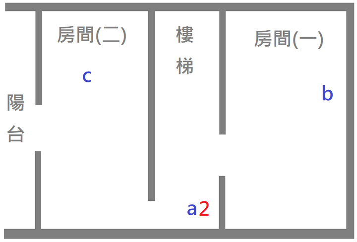 華碩 ASUS ZenWiFi AX Mini 開箱｜安裝｜透天 辦公室 飯店實測｜