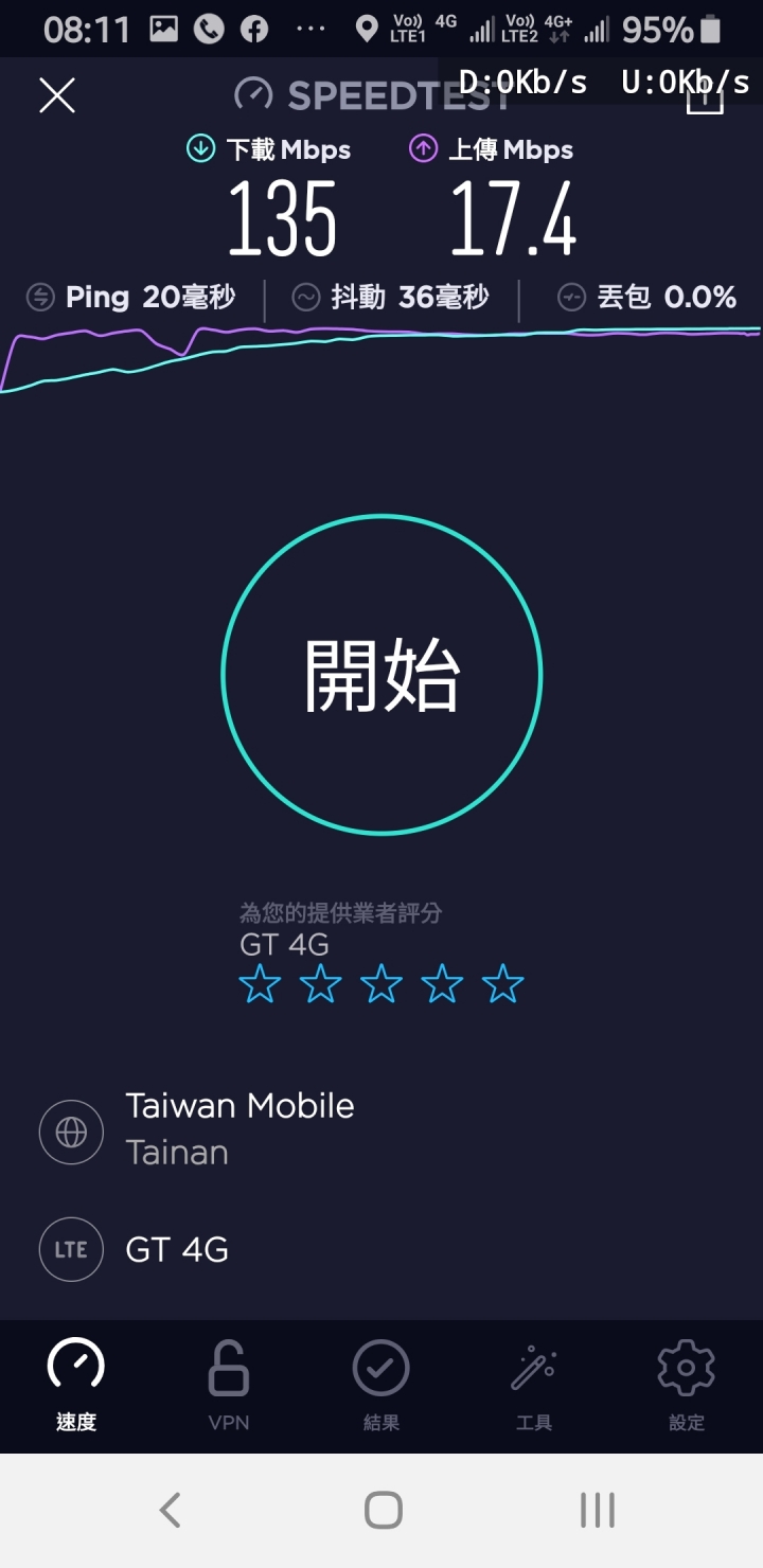 人多的地方不要去的概念嗎？頻寬不足，有訊號，沒流量~