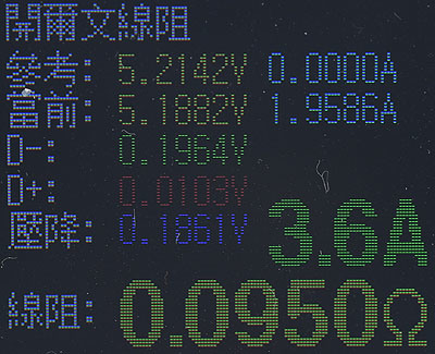 ZENDURE SuperTank Pro 26800mAh行動電源簡測