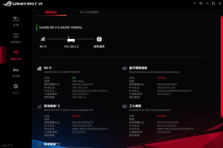 點我看大圖 少了光害跑一樣快,ASUS ROG Zephyrus G15 GA502IV 電競筆電開箱測試