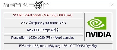 性價不錯的 DUAL RTX3060 Ti 入手開箱