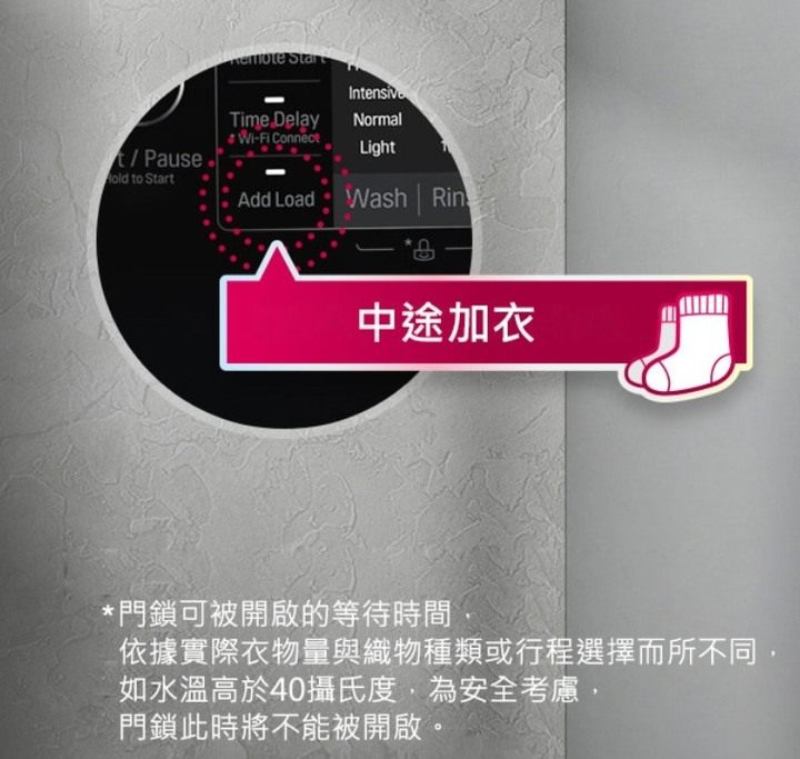 LG 滾筒洗衣機twinwash 開箱(WT-SD169HVG)