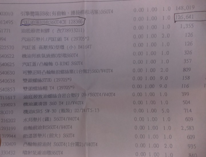 我的Volvo V40 T4 2013_結案