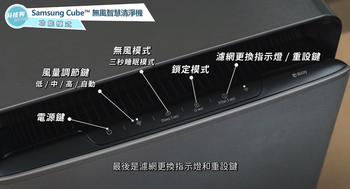空淨機標的建議坪數看看就好