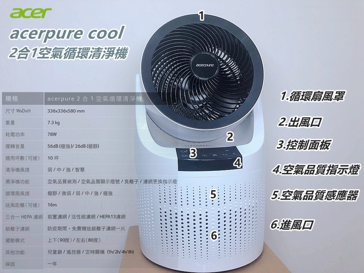 【試用】寵物家庭必備/acerpure cool 2合1空氣循環清淨機