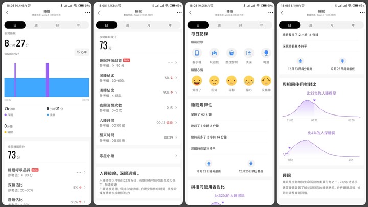 【開箱-品味】華米 Zepp E 智慧手錶 精緻與卓越、智慧與科技 於一身的極致工藝