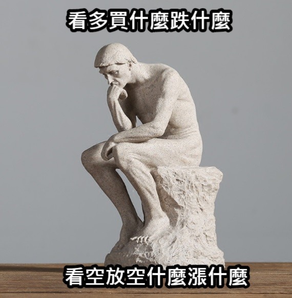 2020年股市勸世文.又是我虧錢的1年.上半年做多虧錢.下半年做空虧錢.多空都虧錢. 我身邊的人都賺錢