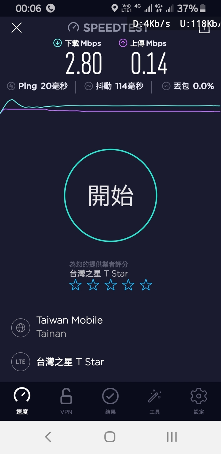 人多的地方不要去的概念嗎？頻寬不足，有訊號，沒流量~