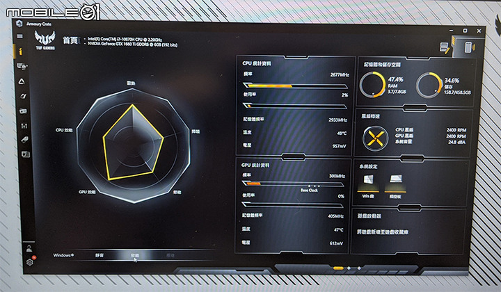 TUF F15（FX506LU）參上！