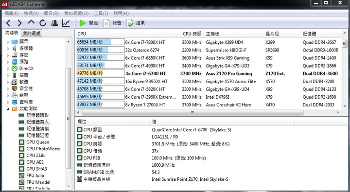 簡約 沉穩 散熱佳!KLEVV科賦 BOLT XR DDR4-3600。
