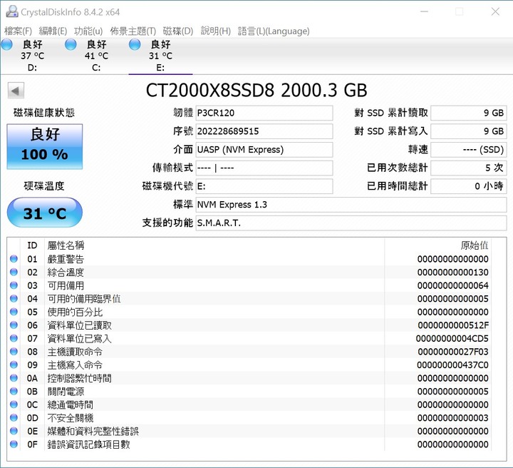 美光 Crucial X6／X8 2TB USB-C SSD 實測 兼具輕巧與容量的外接儲存選擇